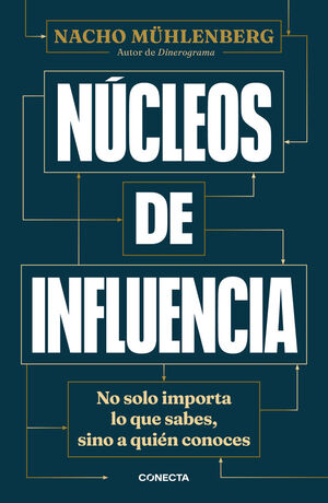 NUCLEOS DE INFLUENCIA